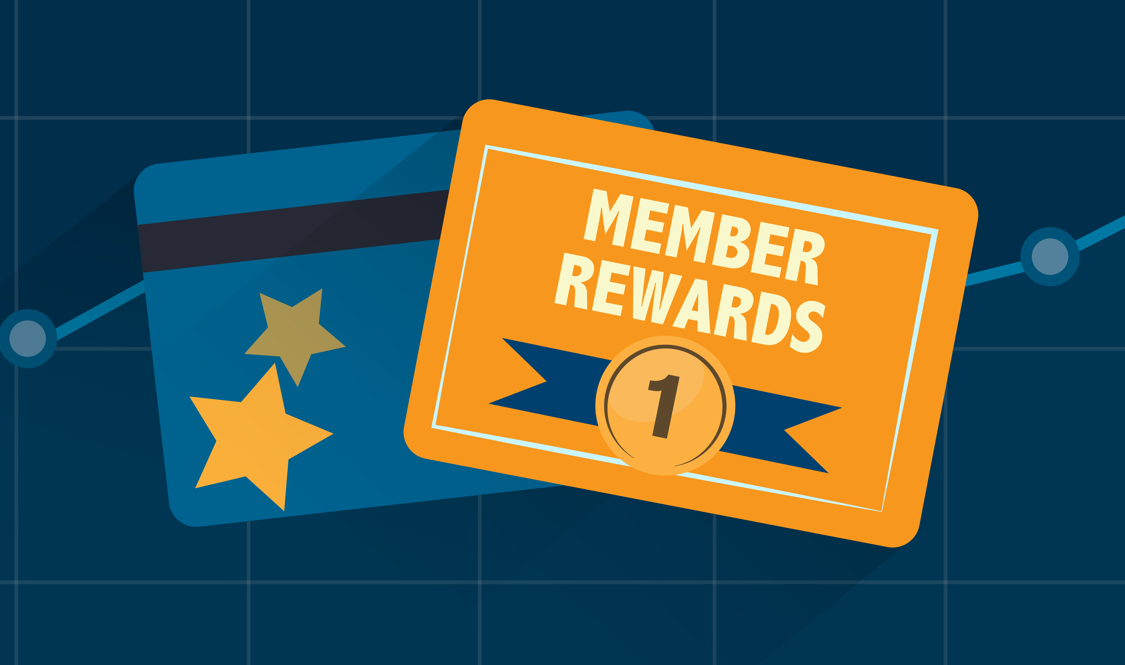 The paid loyalty program